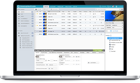SVP Platform